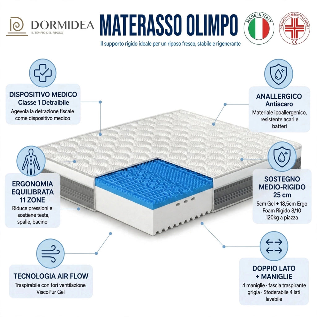 Materasso Memory Singolo 90x195 cm Dispositivo Medico Classe 1 Dormidea Olimpo + Omaggio