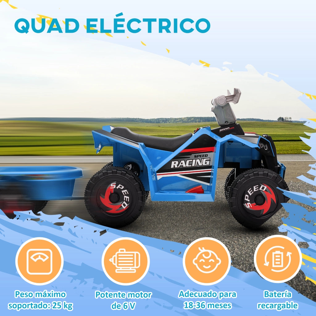 Quadro Elettrico per Bambini ¨C Minimal ¨C Blu