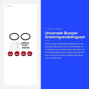 Kit di protezione universale per rapida chiusura