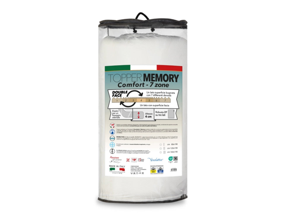 Topper Memory Materasso Sfoderabile Con Elastici Agli Angoli 7 Zone Altezza 4cm - Singolo - Altezza 4cm