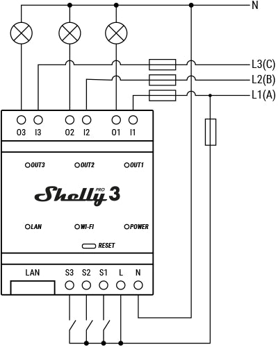 Shelly PRO 3. Relè WiFi. LAN Bluetooth. 3 Canali. guida DIN. controllo apparecchi ad  uso residenziale e commerciale