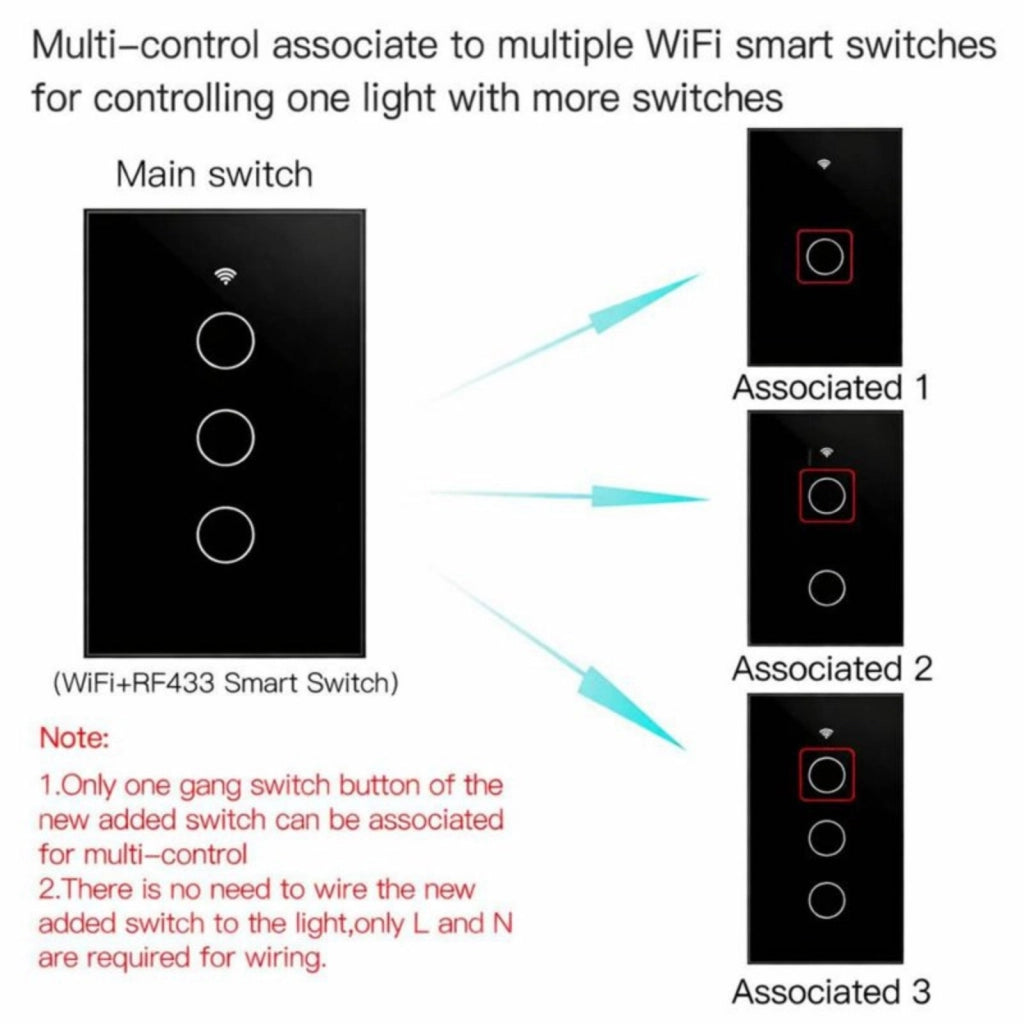 Interruttore Da Incasso Scatola 503, Touch Nero, WIFI 2.4G Matter, TUYA, Smart Life,Apple Home, Google Home, Alexa, SmartThings, 10A, AC 90-250V, 50/60HZ, 120X72X38mm, IP20,Disponibili 1,2,3 Tasti (3 Tasti)