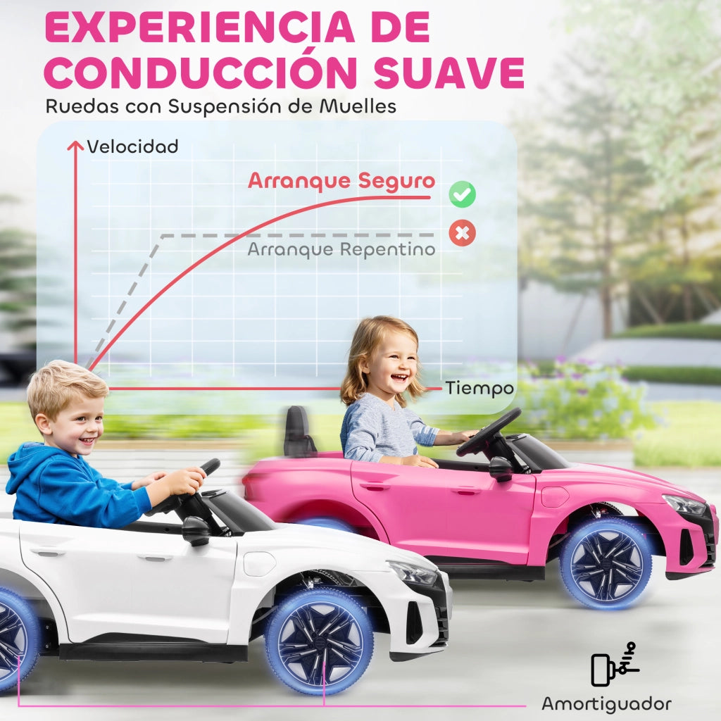 Auto Elettrica per Bambini Audi RS e-tron GT ¨C zephmum ¨C 103x58x41 cm Rosa