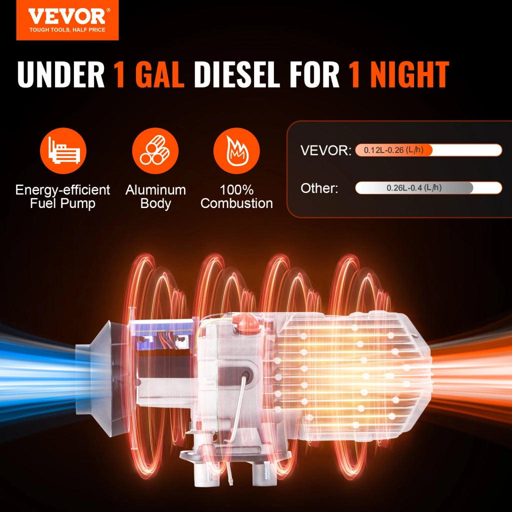 Riscaldatore d'Aria Diesel 12V 2KW per Camper Auto e Camion con Controllo Bluetooth Display LCD e Temperatura Regolabile 8℃-36℃