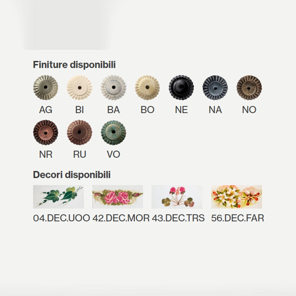 Applique Da Esterno Classica Campobasso Metallo E Ceramica Nero 1 Luce E27