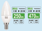 Lampada Lampadina A Led Candela 6W=40W E14 6400K -470 Lm Set 5 Pezzi- Bisonte